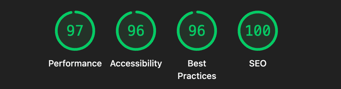 google-lighthouse-score